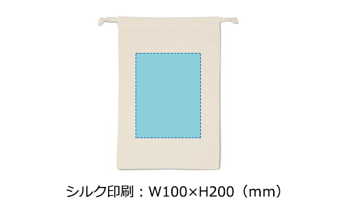 プリント箇所のイメージ