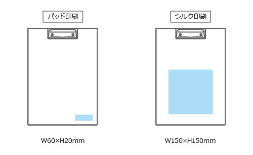 プリント箇所のイメージ