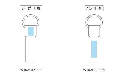 プリント箇所のイメージ