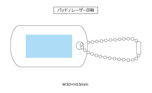 プリント箇所のイメージ