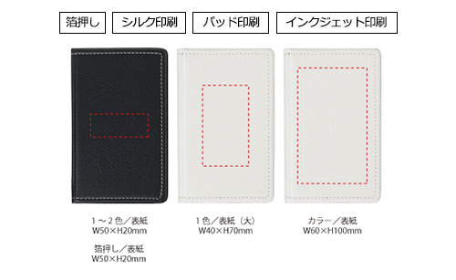 プリント箇所のイメージ