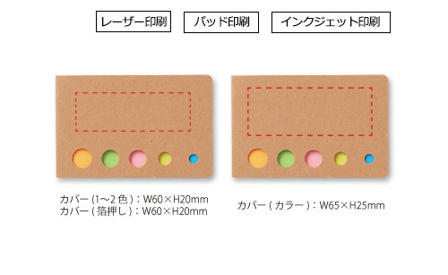 プリント箇所のイメージ