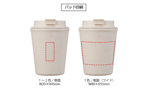 プリント箇所のイメージ