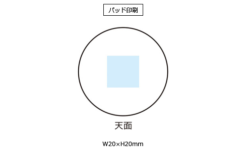 プリント箇所のイメージ