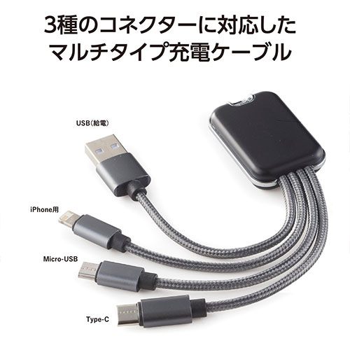 USB　3WAYコネクター