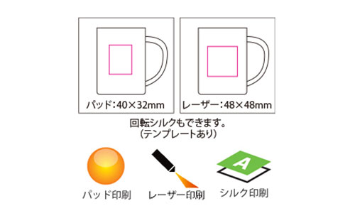 プリント箇所のイメージ