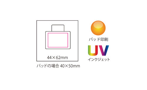 プリント箇所のイメージ