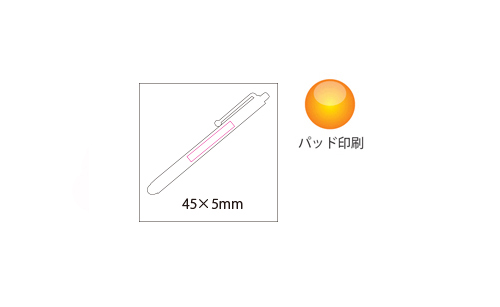 プリント箇所のイメージ