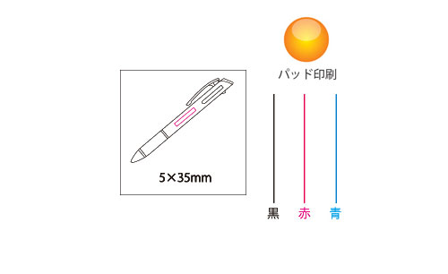 プリント箇所のイメージ