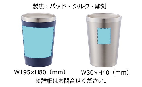 プリント箇所のイメージ