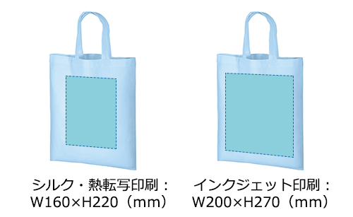 プリント箇所のイメージ