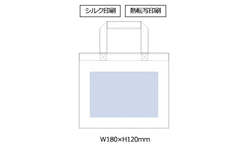 プリント箇所のイメージ