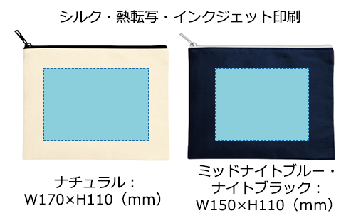 プリント箇所のイメージ
