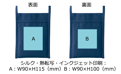 プリント箇所のイメージ