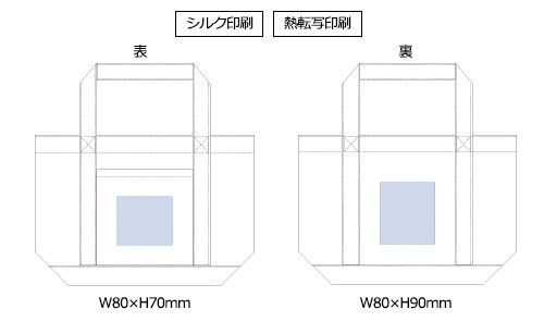プリント箇所のイメージ