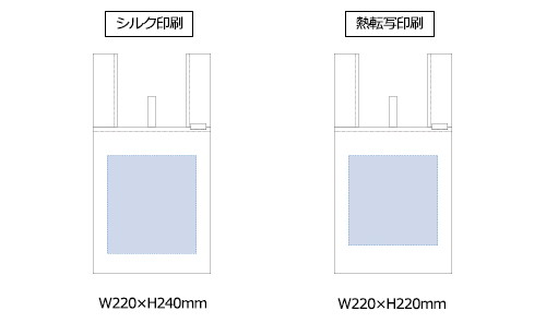 プリント箇所のイメージ
