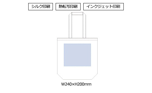 プリント箇所のイメージ