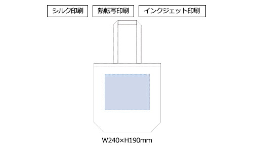 プリント箇所のイメージ