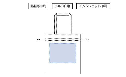 プリント箇所のイメージ