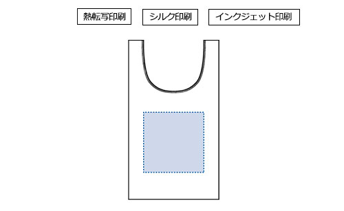 プリント箇所のイメージ