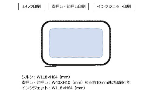 プリント箇所のイメージ