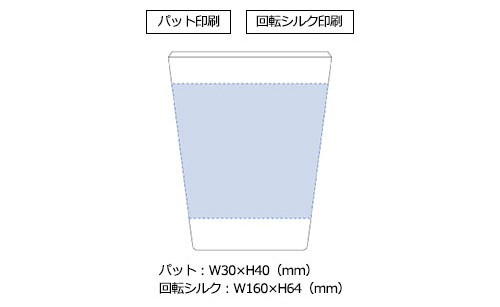 プリント箇所のイメージ