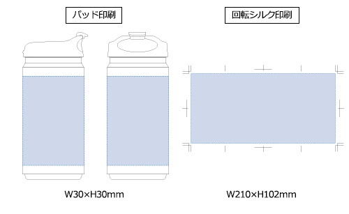 プリント箇所のイメージ