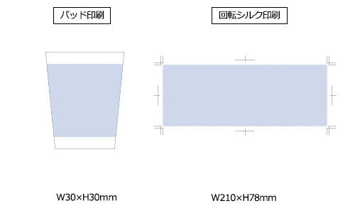 プリント箇所のイメージ