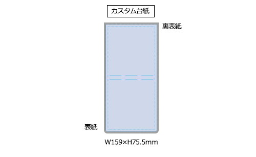 プリント箇所のイメージ
