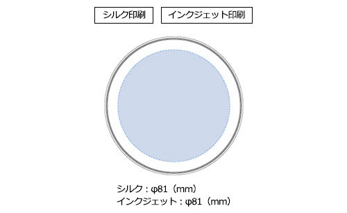 プリント箇所のイメージ