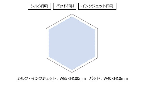 プリント箇所のイメージ