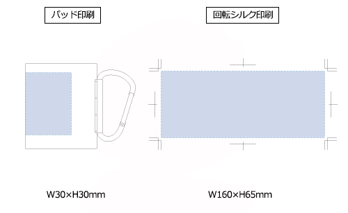 プリント箇所のイメージ