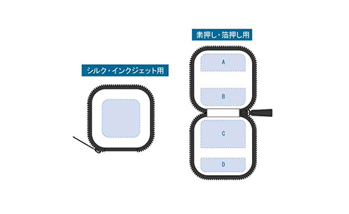 プリント箇所のイメージ