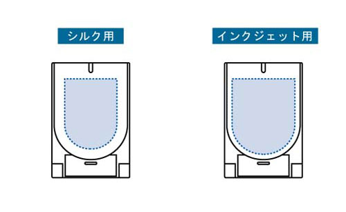 プリント箇所のイメージ