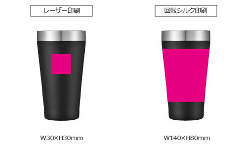 プリント箇所のイメージ